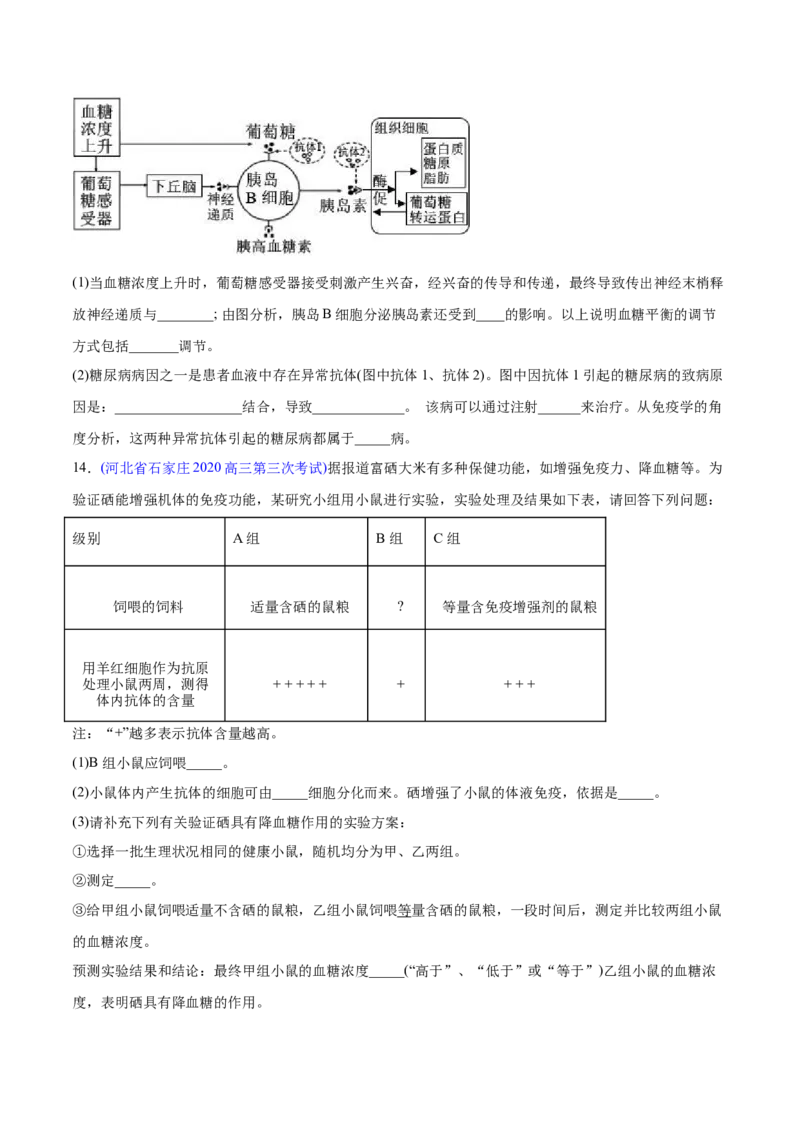 专题15体液调节-2020年高考真题和模拟题生物分项汇编（学生版）_新高考复习资料_2022年新高考复习资料_2022年一轮复习最新版_1.2022年高考生物一轮复习全国通用版