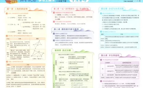 2025春53初中试卷数学北师版8年级下册_初中全科电子版试卷练习试题_初中全科《53中考试卷》2025版（多版本）_2025版53初中试卷789年级数学北师版上下册(1)