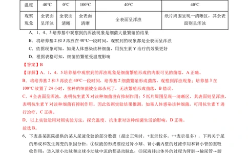 2024年中考押题预测卷（湖北卷）-生物（全解全析）_初中全科电子版试卷练习试题_生物_2024中考模拟题生物(1)_押题预测