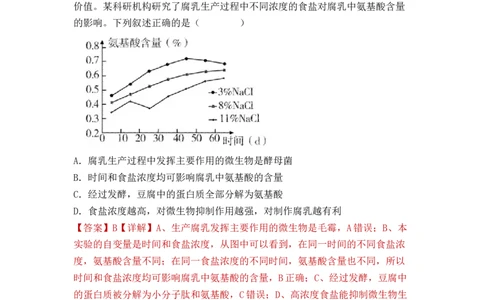 专题15发酵技术与微生物的实验室培养（解析版）_新高考复习资料_2024年新高考复习资料_一轮复习资料_完备战2024年高考生物一轮复习重难点突破讲解与训练（新教材）