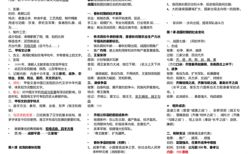 七年级人教版历史上册知识点汇总期中考试_初中全科电子版试卷练习试题_历史_历史人教版7上试卷_部编人教版历史7年级上知识点汇总05份
