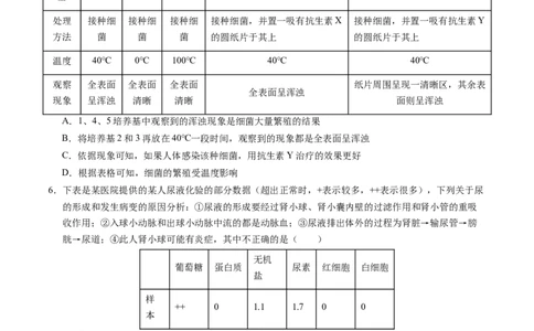 2024年中考押题预测卷（湖北卷）-生物（考试版）A4_初中全科电子版试卷练习试题_生物_2024中考模拟题生物(1)_押题预测