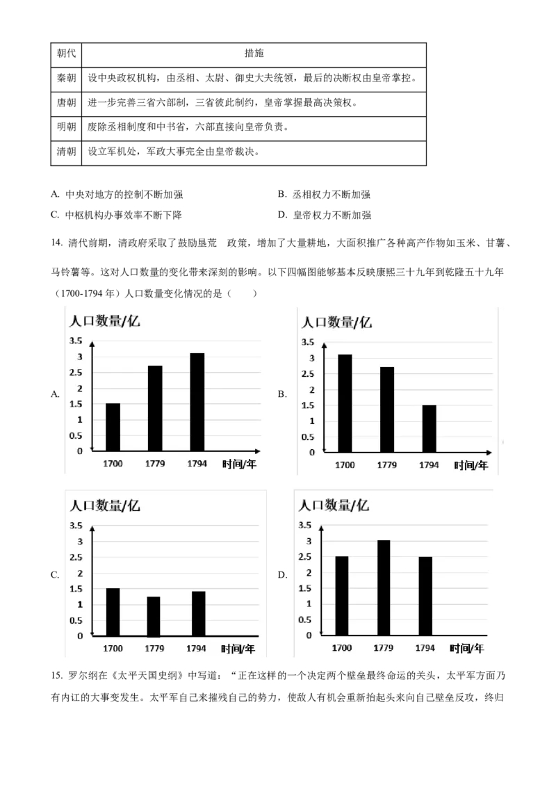 2023年山东省青岛市中考历史真题（原卷版）_山东历年中考真题_山东省历年中考真题2013~2024_初中历史历年真题（2013-2024）