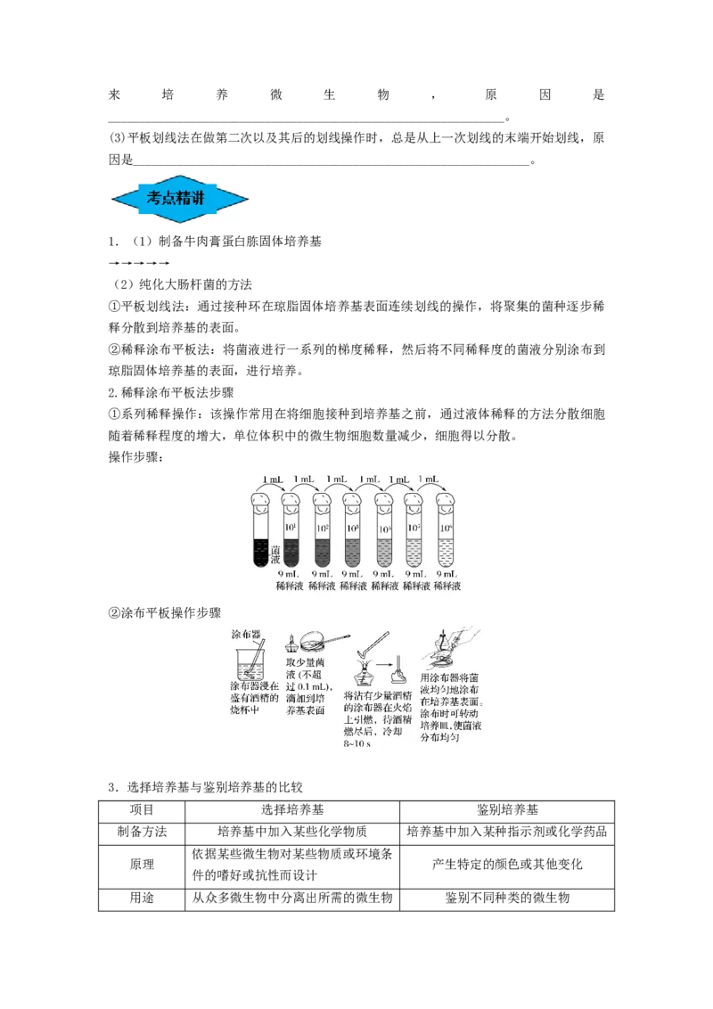 专题35微生物的培养技术及应用（串讲）（原卷版）_新高考复习资料_2024年新高考复习资料_一轮复习资料_完备战2024年高考生物一轮复习串讲精练（新高考专用）_串讲