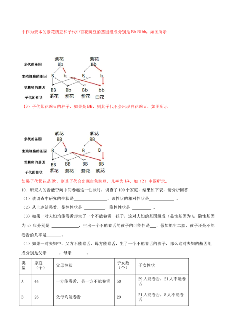 7.2.3基因的显性和隐形（重点练）-（人教版）（解析版）_初中全科电子版试卷练习试题_生物_生物8下练习_人教生物8年级下课时练习51份