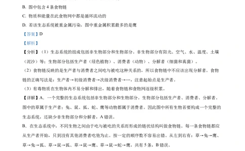 2024年山东省聊城市中考生物真题（解析版）(1)_山东历年中考真题_山东省历年中考真题2013~2024_初中生物历年真题（2013-2024）