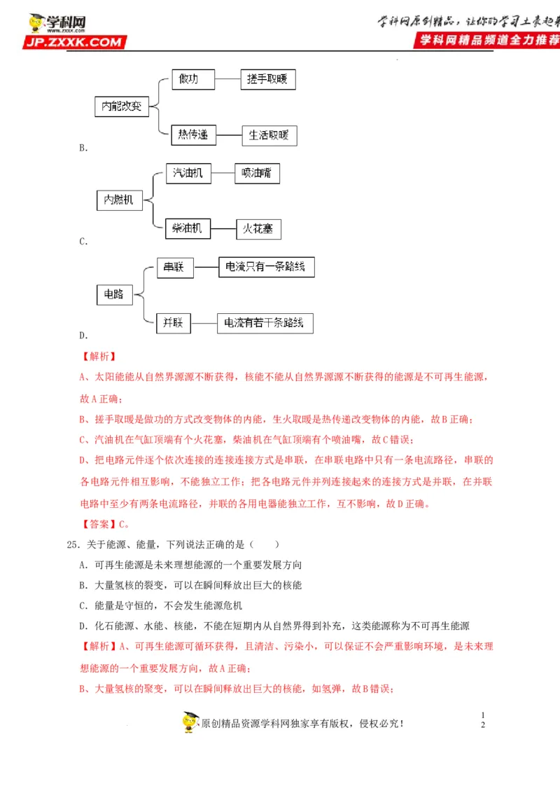 第21章信息的传递和第22章能源与可持续发展（解析版）_8、物理总复习_8.中考物理总复习_2022年中考复习资料_2022年中考物理一轮复习知识点梳理与针对性分层训练（人教版）265897621