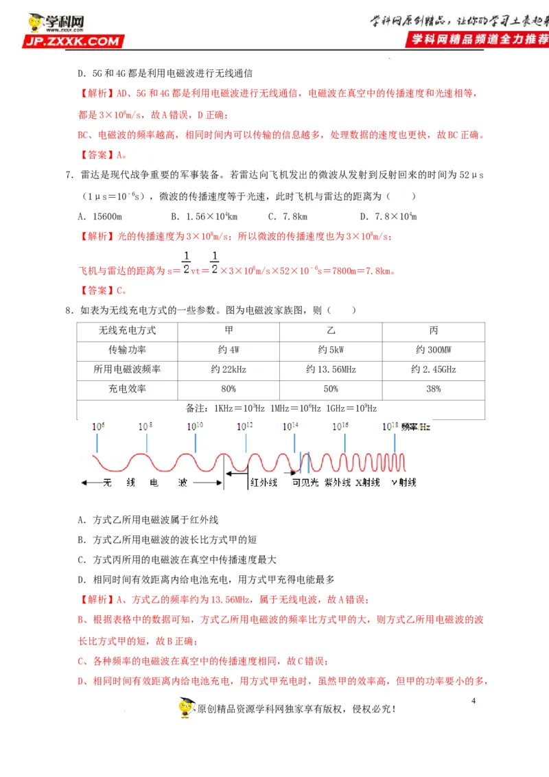 第21章信息的传递和第22章能源与可持续发展（解析版）_8、物理总复习_8.中考物理总复习_2022年中考复习资料_2022年中考物理一轮复习知识点梳理与针对性分层训练（人教版）265897621