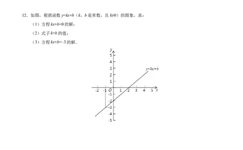 19.2.3一次函数与方程、不等式-八年级数学人教版（原卷版）_初中全科电子版试卷练习试题_数学_8下初中人教版数学练习、试卷_人教数学八年级下课时练习（070份）
