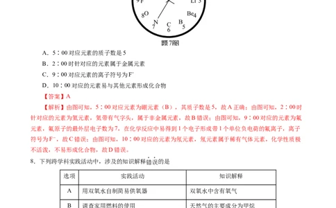 2024年中考押题预测卷01（广东卷）-化学（全解全析）_初中全科电子版试卷练习试题_化学_2024中考模拟题化学(1)_押题预测