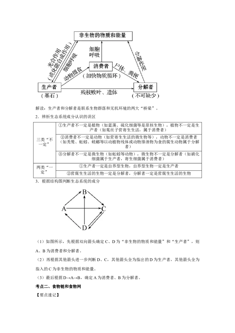 专题29生态系统的结构与能量流动（学生版）_新高考复习资料_2023年新高考复习资料_二轮复习_增分要点2023高考生物二轮复习专题解读和分层训练291073137