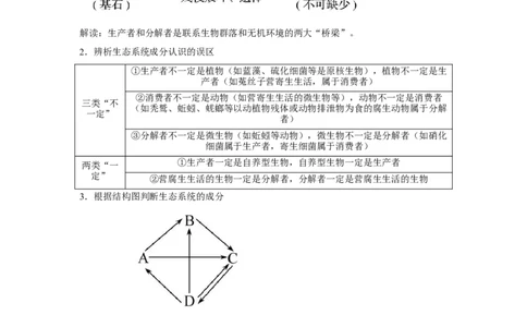 专题29生态系统的结构与能量流动（学生版）_新高考复习资料_2023年新高考复习资料_二轮复习_增分要点2023高考生物二轮复习专题解读和分层训练291073137
