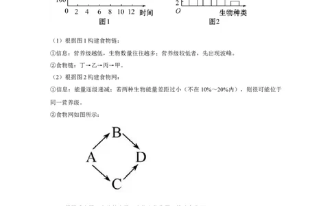 专题29生态系统的结构与能量流动（学生版）_新高考复习资料_2023年新高考复习资料_二轮复习_增分要点2023高考生物二轮复习专题解读和分层训练291073137
