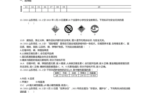 2021山东枣庄化学试卷+答案+解析(word整理版)_山东历年中考真题_山东省历年中考真题2013~2024_初中化学历年真题（2013-2024）
