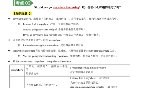 Unit1知识讲解-2023-2024学年八年级英语上册基础知识专项讲练（人教版）_初中全科电子版试卷练习试题_英语_8年级上册-初中人教版英语_人教英语八年级上专项练习（044份）