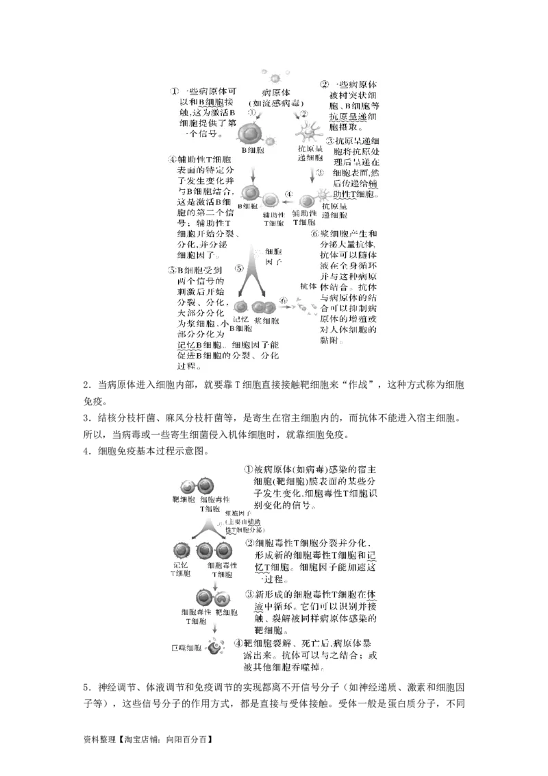 专题17体液调节和免疫调节（解析版）_通用版（老高考）复习资料_2024年复习资料_完备战2024年高考生物一轮复习抢分特训（全国通用）_教师版（含答案解析）