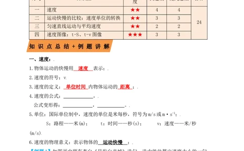 1.3运动的快慢（知识点+例题）（原卷版）_初中全科电子版试卷练习试题_物理_8年级上册物理试题_人教版物理八年级上课时练习（104份）_课时练习第1套53