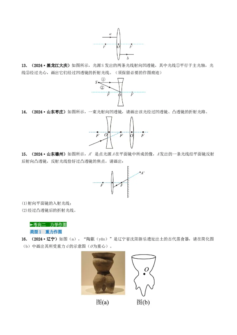 题型01作图专练-备战2025年中考物理真题题源解密（全国通用）（原卷版）_8、物理总复习_2025年中考复习资料_备战2025年中考物理真题题源讲义（全国通用）