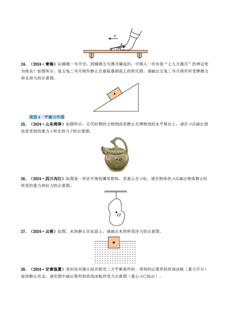 题型01作图专练-备战2025年中考物理真题题源解密（全国通用）（原卷版）_8、物理总复习_2025年中考复习资料_备战2025年中考物理真题题源讲义（全国通用）