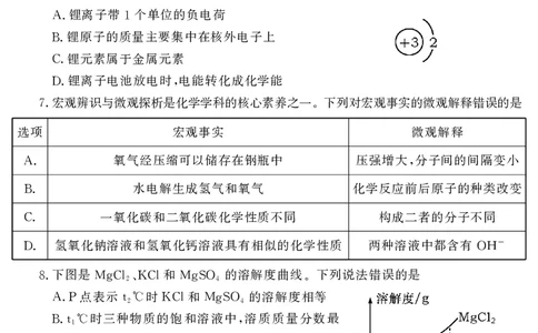 2020山东烟台化学试卷+答案(PDF文件版)_山东历年中考真题_山东省历年中考真题2013~2024_初中化学历年真题（2013-2024）