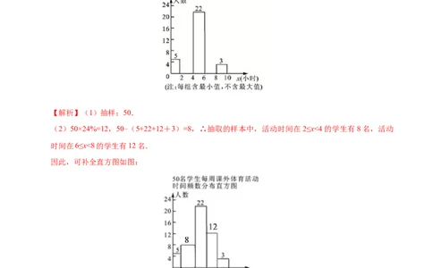 10.2直方图-七年级数学人教版（解析版）_初中全科电子版试卷练习试题_数学_7下初中人教版数学练习、试卷_人教数学七年级下课时练习（148份）