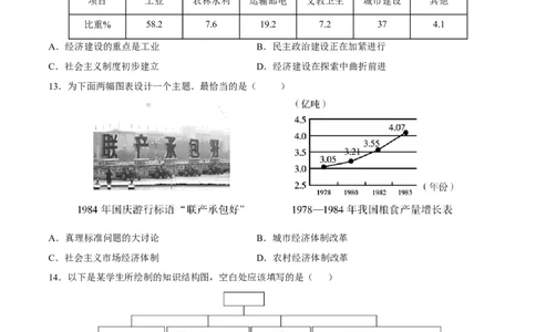 2024年中考押题预测卷01（南京卷）-历史（考试版）A4_初中全科电子版试卷练习试题_历史_2024中考模拟题历史(1)_押题预测