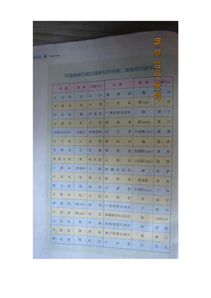 湘教版八年级地理上册_初中电子课本_7.地理_湘教版_上册