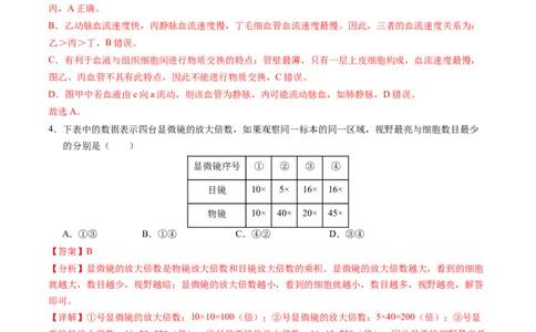 2024年中考押题预测卷（河北卷02）-生物（全解全析）_初中全科电子版试卷练习试题_生物_2024中考模拟题生物(1)_押题预测