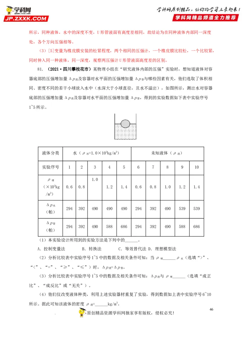 第十一单元压强真题训练（解析版）_8、物理总复习_8.中考物理总复习_2022年中考复习资料_2022年中考一轮物理单元复习过过过（全国通用）学科网名师堂267298375