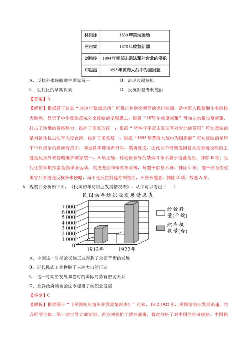 2024年中考押题预测卷（武汉卷）-历史（全解全析）_初中全科电子版试卷练习试题_历史_2024中考模拟题历史(1)_押题预测