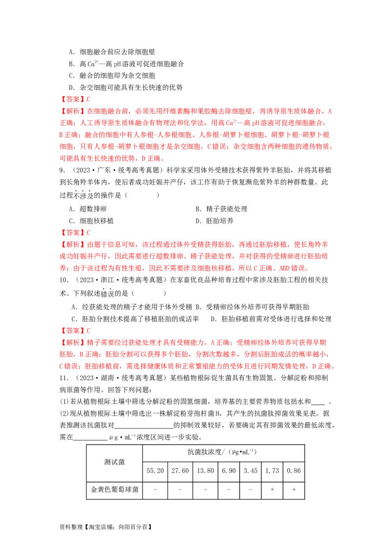 专题23细胞工程（解析版）_通用版（老高考）复习资料_2024年复习资料_完备战2024年高考生物一轮复习抢分特训（全国通用）_教师版（含答案解析）