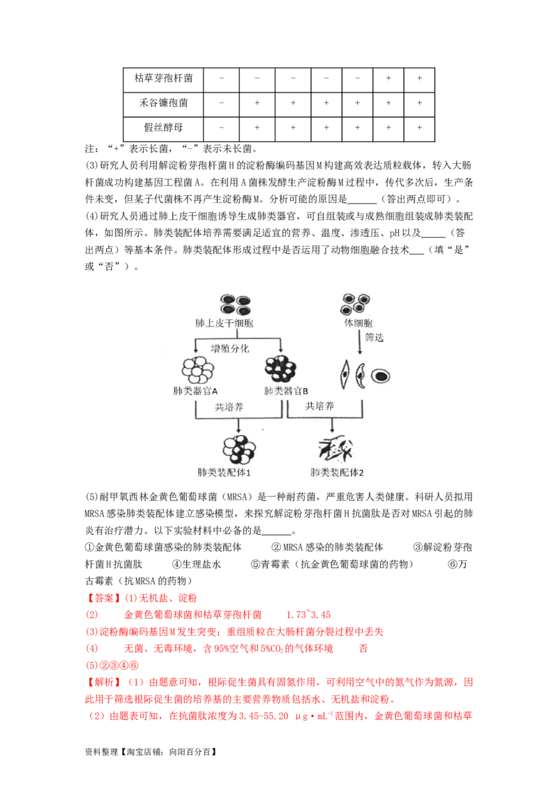 专题23细胞工程（解析版）_通用版（老高考）复习资料_2024年复习资料_完备战2024年高考生物一轮复习抢分特训（全国通用）_教师版（含答案解析）