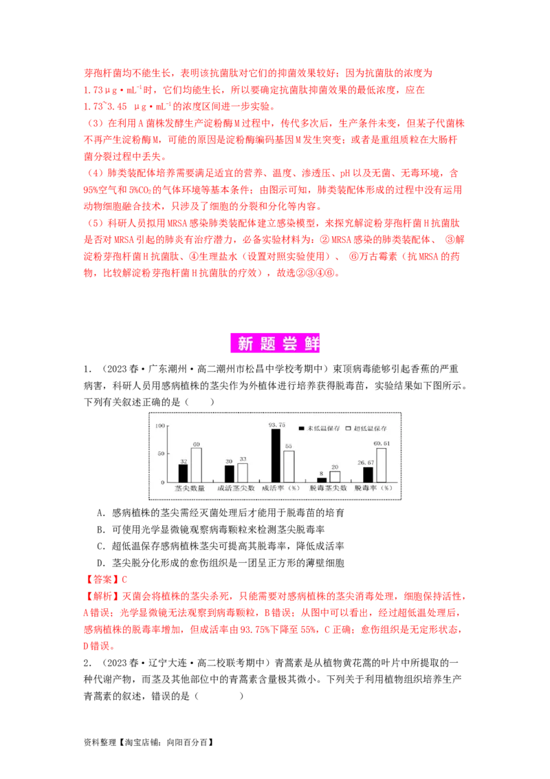 专题23细胞工程（解析版）_通用版（老高考）复习资料_2024年复习资料_完备战2024年高考生物一轮复习抢分特训（全国通用）_教师版（含答案解析）