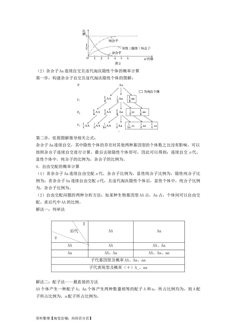 专题14基因的分离定律（串讲）（解析版）_新高考复习资料_2024年新高考复习资料_一轮复习资料_完备战2024年高考生物一轮复习串讲精练（新高考专用）_串讲_解析版