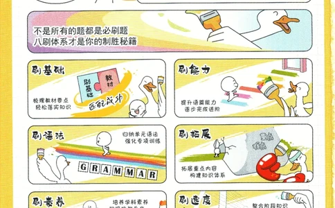 2025版《初中必刷题》英语RJ8上_初中全科电子版试卷练习试题_25初中必刷题_2025版《初中必刷题》英语RJ8上