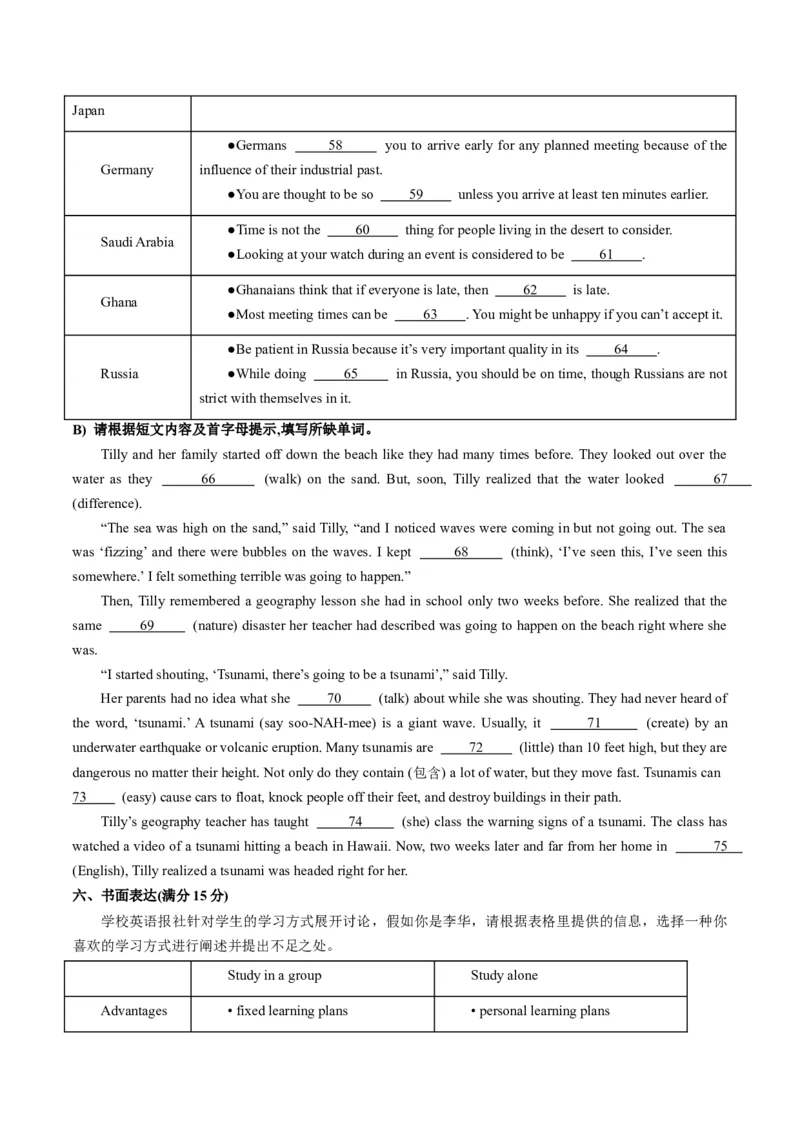 2024年一轮复习模拟押题卷（江苏南京专用）-2024年中考英语一轮复习讲练测（原卷版）_初中全科电子版试卷练习试题_英语_2024中考模拟题英语(1)_一模
