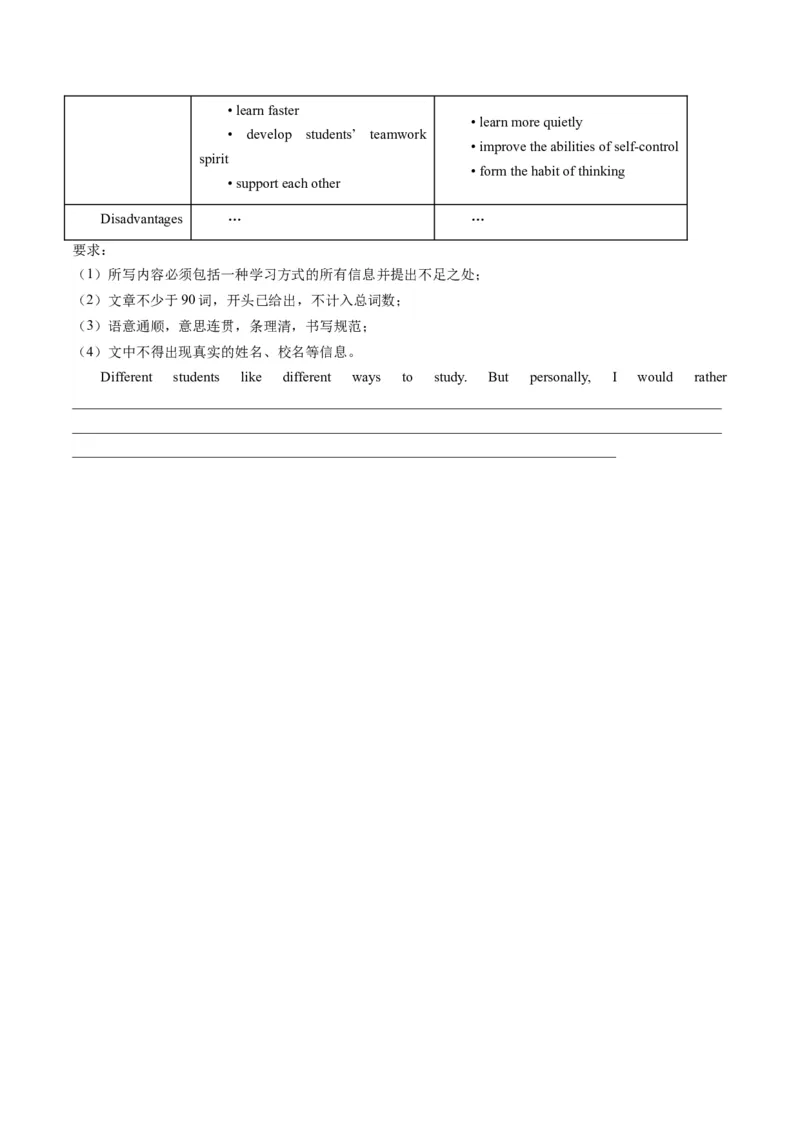 2024年一轮复习模拟押题卷（江苏南京专用）-2024年中考英语一轮复习讲练测（原卷版）_初中全科电子版试卷练习试题_英语_2024中考模拟题英语(1)_一模
