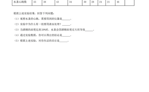 8.3.2选择健康的生活方式（重点练）-（人教版）（原卷版）_初中全科电子版试卷练习试题_生物_生物8下练习_人教生物8年级下课时练习51份