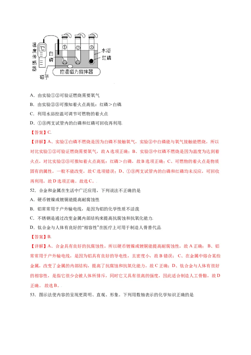 专练01（综合易错80题）（选择题）（解析版）_初中全科电子版试卷练习试题_化学_9年级上下册化学试题_9年级上试题_人教化学九年级上专项练习（022份）