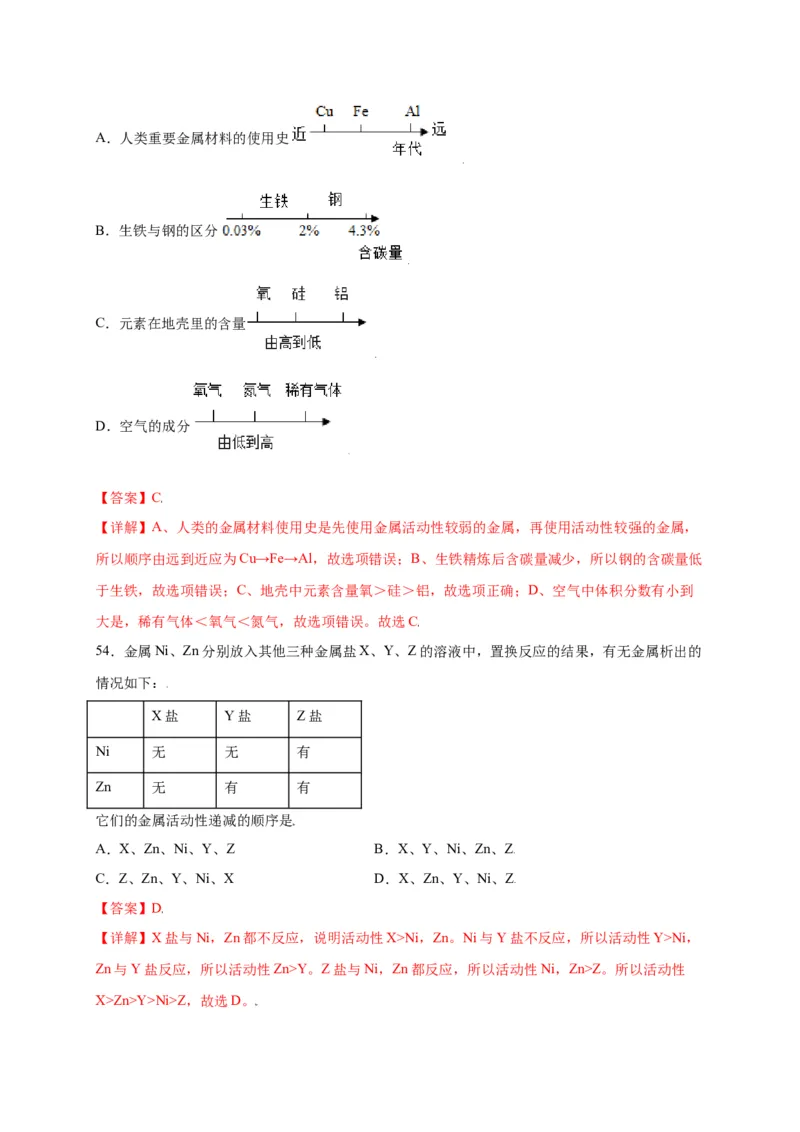 专练01（综合易错80题）（选择题）（解析版）_初中全科电子版试卷练习试题_化学_9年级上下册化学试题_9年级上试题_人教化学九年级上专项练习（022份）