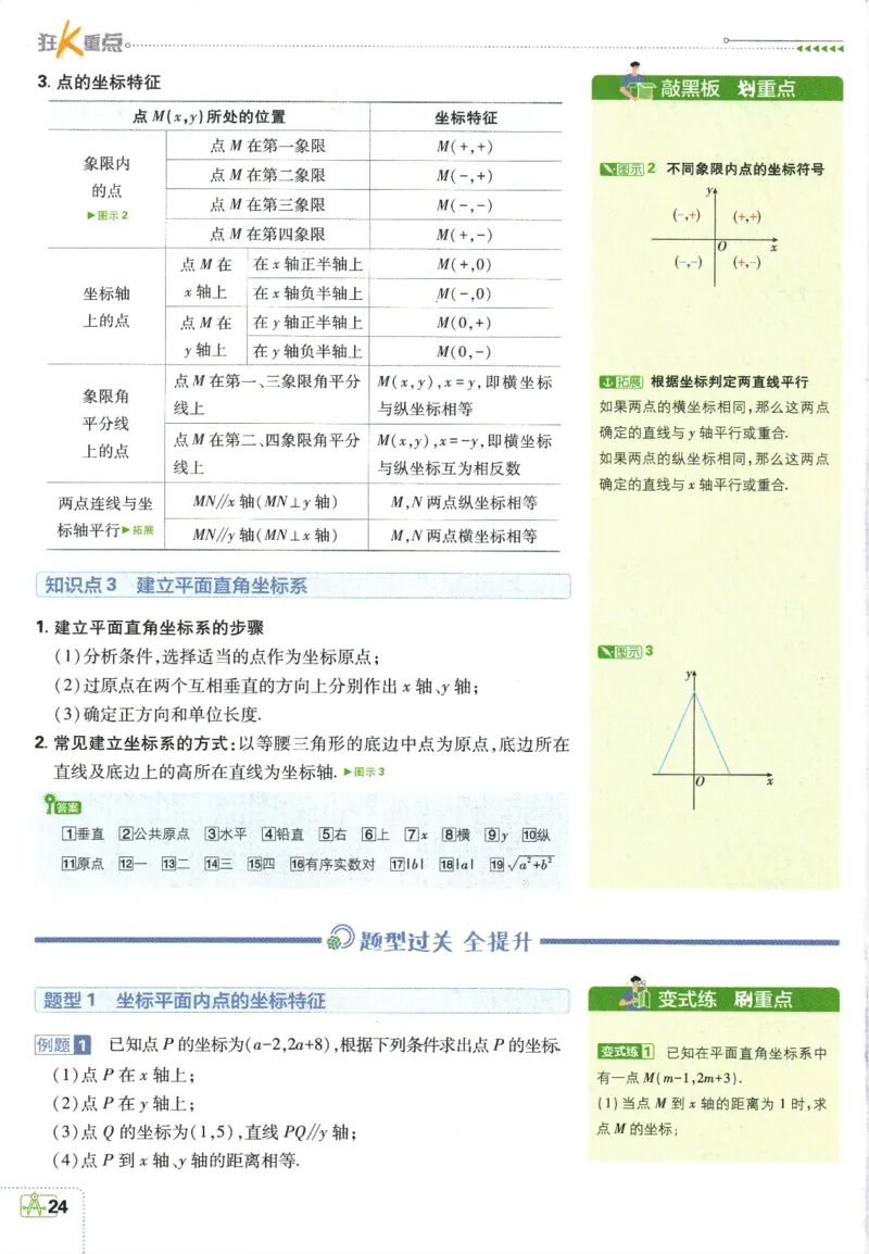 2025版《初中必刷题》数学BS8上-狂K重点_初中全科电子版试卷练习试题_25初中必刷题_2025版《初中必刷题》数学BS8上