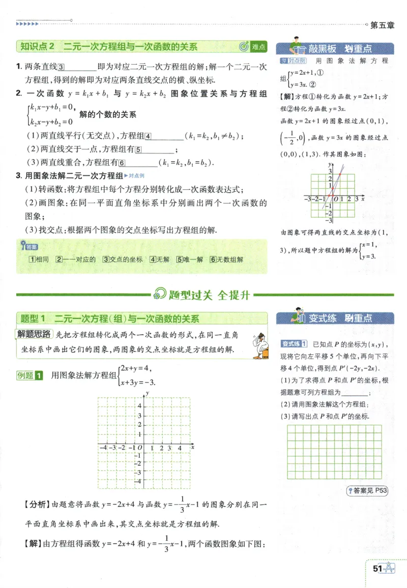 2025版《初中必刷题》数学BS8上-狂K重点_初中全科电子版试卷练习试题_25初中必刷题_2025版《初中必刷题》数学BS8上