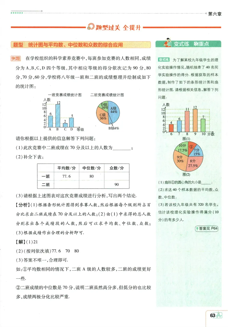 2025版《初中必刷题》数学BS8上-狂K重点_初中全科电子版试卷练习试题_25初中必刷题_2025版《初中必刷题》数学BS8上