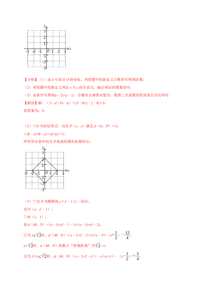 专题22.9二次函数中的最值问题八大题型（人教版）（解析版）_初中全科电子版试卷练习试题_数学_9上初中人教版数学练习、试卷_人教数学九年级上专项练习（028份）