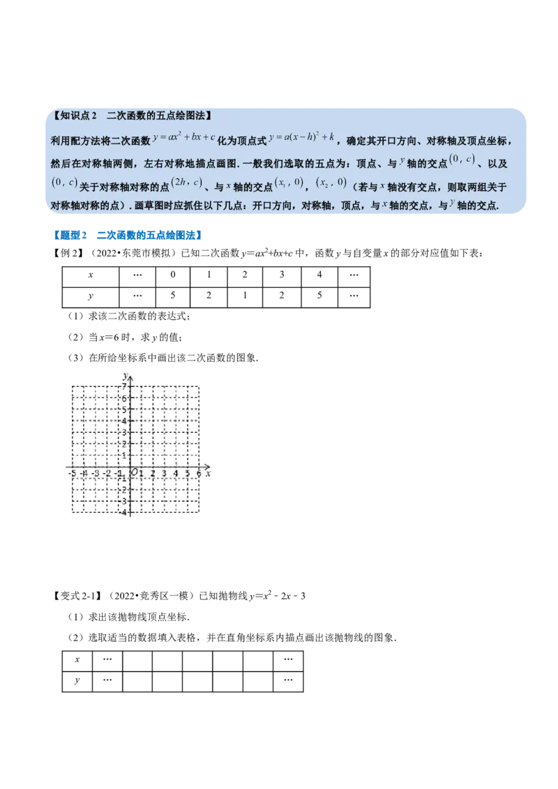 专题22.2二次函数的图象六大题型（人教版）（原卷版）_初中全科电子版试卷练习试题_数学_9上初中人教版数学练习、试卷_人教数学九年级上专项练习（028份）