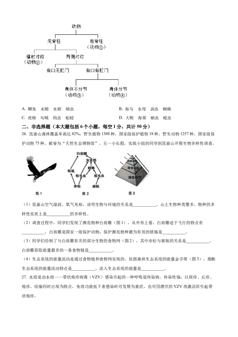 2025年山东省烟台市中考生物真题（原卷版）_山东历年中考真题_山东省2025中考题_烟台