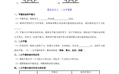 第8章运动和力（原卷版）_8、物理总复习_8.中考物理总复习_2022年中考复习资料_2022年中考物理一轮复习知识点梳理与针对性分层训练（人教版）265897621