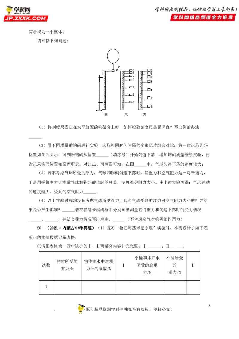 第十二单元浮力真题训练（原卷版）_8、物理总复习_8.中考物理总复习_2022年中考复习资料_2022年中考一轮物理单元复习过过过（全国通用）学科网名师堂267298375