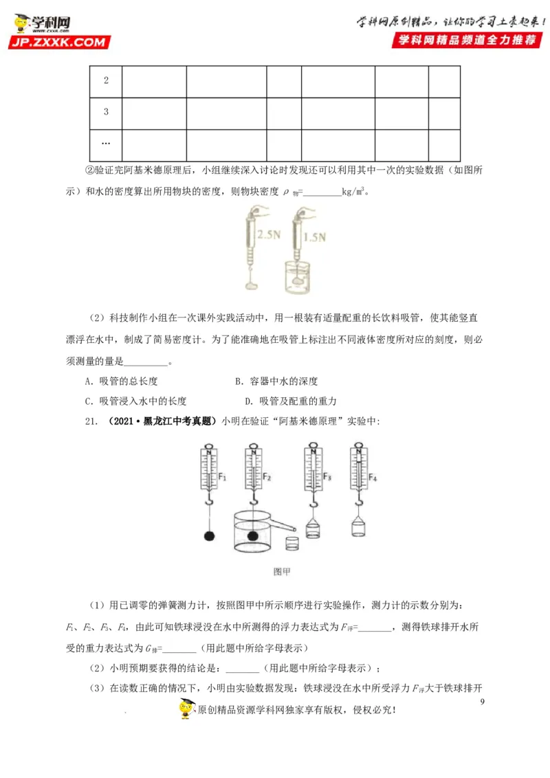 第十二单元浮力真题训练（原卷版）_8、物理总复习_8.中考物理总复习_2022年中考复习资料_2022年中考一轮物理单元复习过过过（全国通用）学科网名师堂267298375