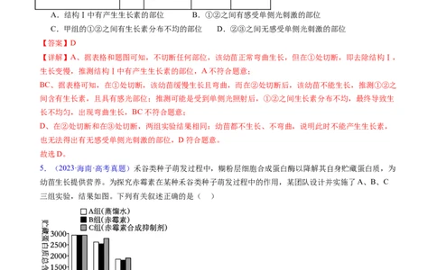 专题17植物激素的调节-学易金卷：五年（2019-2023）高考生物真题分项汇编（全国通用）（解析版）_通用版（老高考）复习资料_2024年复习资料